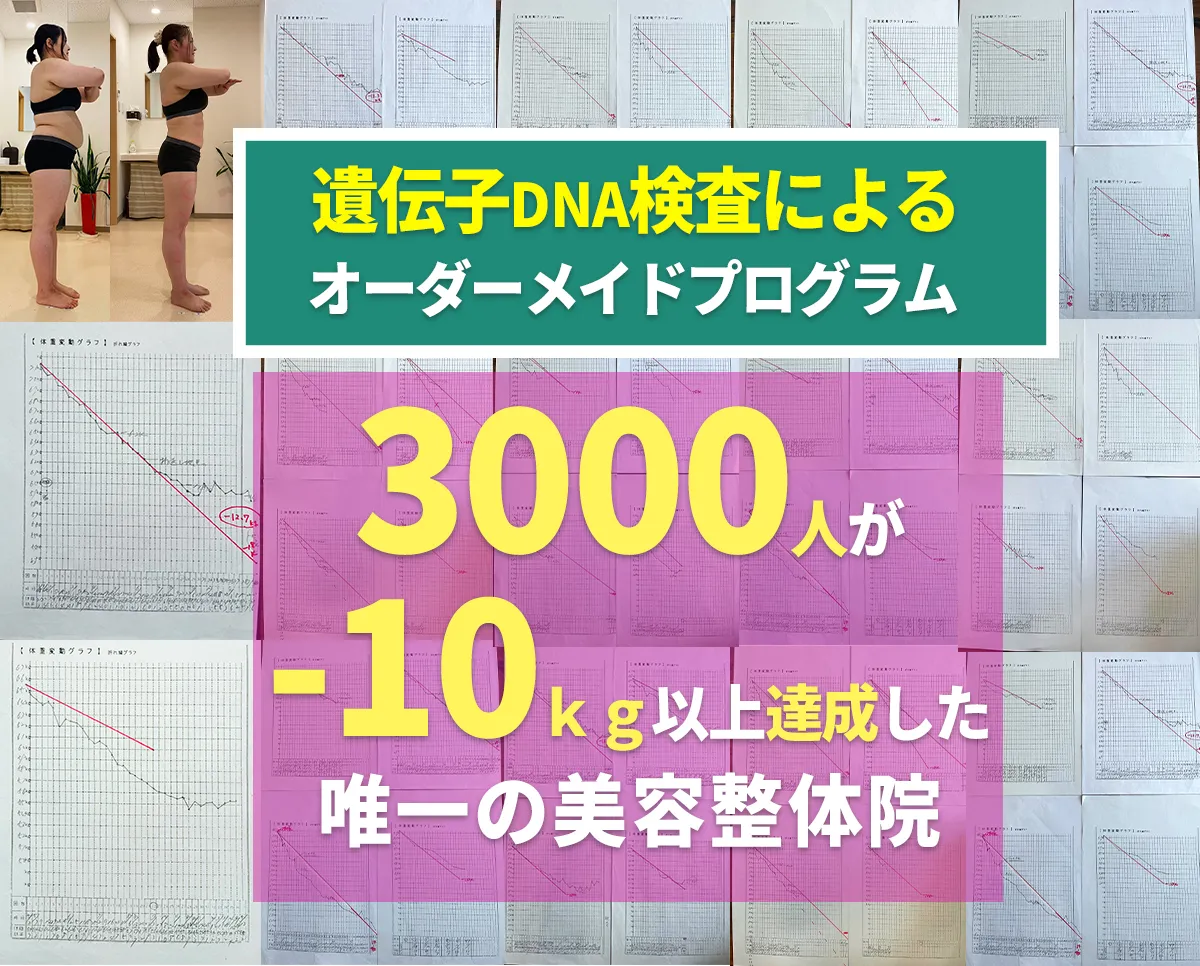 ダイエットコース（遺伝子DNA検査プログラム）